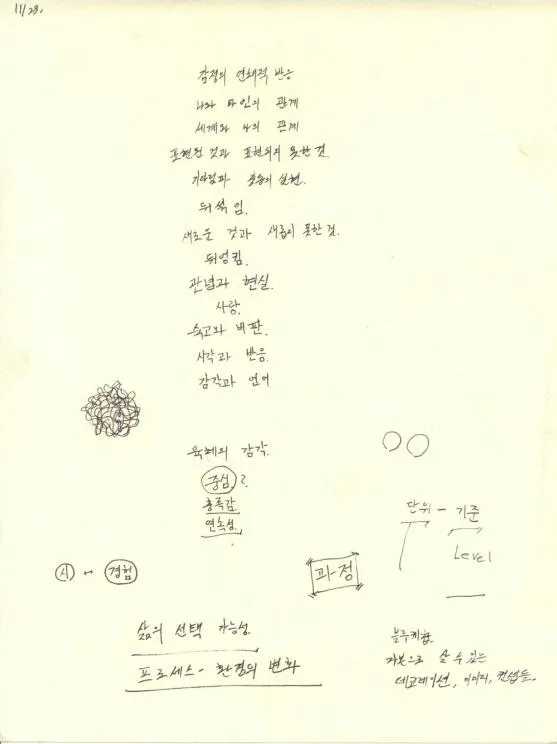 Drawing 25, Ryu Sung Chul, 2012, Pencil and color on paper.jpg