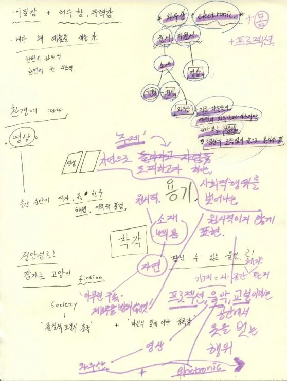 Drawing 30, Ryu Sung Chul, 2012, Pencil and color on paper.jpg