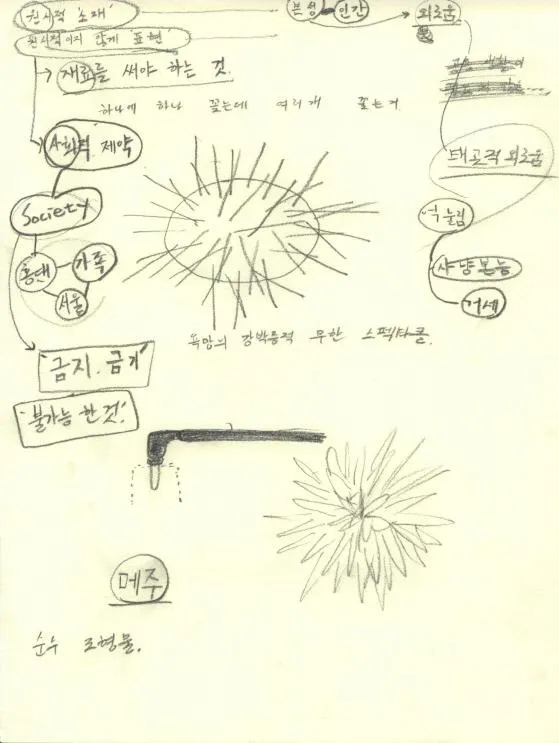 Drawing 33, Ryu Sung Chul, 2012, Pencil and color on paper.jpg