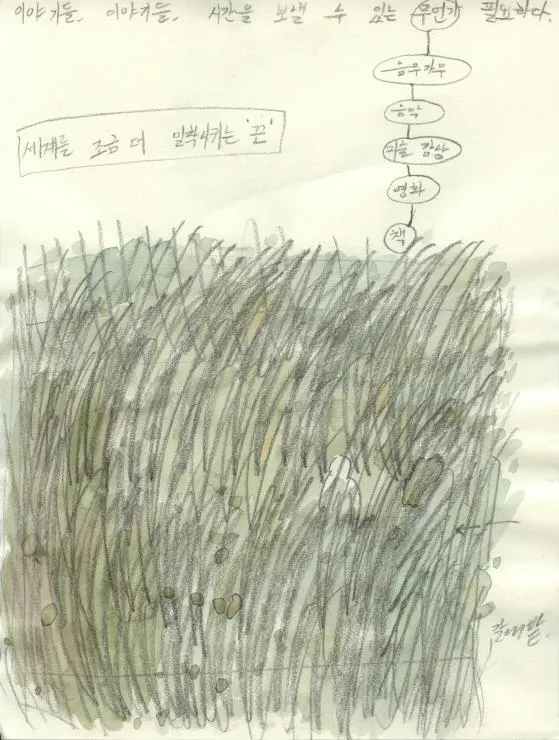 Drawing 78, Ryu Sung Chul, 2012, Pencil and color on paper.jpg