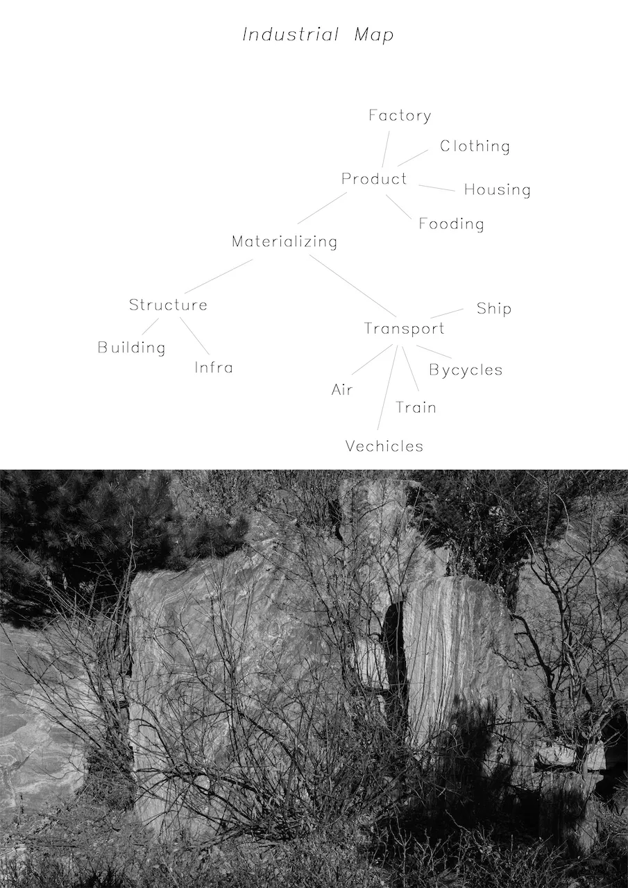 The Map of Industry , 2017, Digital image, 2480 x 3508px.jpg